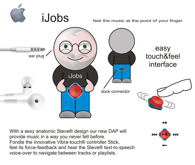 Illustration for article titled 42 Even More Ludicrous Control Schemes Apple Might Just Try